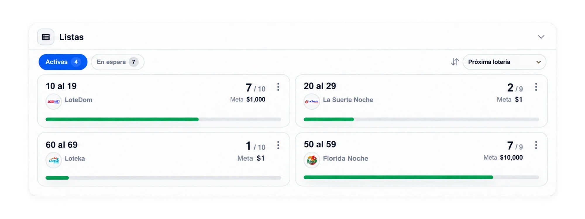 Panel Mis jugadas en Listaganadora, con el progreso de cada lista activa